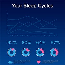 Was können Smartphone Sleep Tracker Apps? Smartphone Sleep Tracker